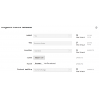 Premium Tablerates - Export/Import CSV - Magento 2